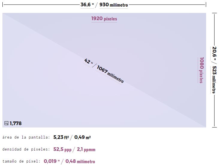 medidas-tv-42-pulgadas